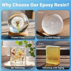 Epoxy Resin 1 Gallon Kit with Pump High Glossy Food 1 GALLON, Crystal Clear