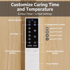 Resin Heating Mat & Leveling Table, 2-in-1 Resin Tools for Epoxy Resin, Resin…