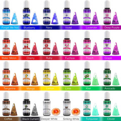 Alcohol Ink Set – 24 Vibrant Colors for Resin Art, Petri Dish Making, Epoxy P…