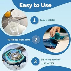 Self-Leveling Epoxy Resin 72oz Kit, Fast Curing and No Bubbles for Art Projects