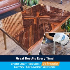 Table Top Epoxy Resin Kit – 2 Gallon Crystal Clear Epoxy with High Gloss & UV…