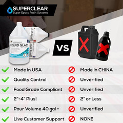 Superclear Liquid Glass Deep Pour Epoxy Resin 3 Gallons Kit, 2-4 Inch Clear Cast