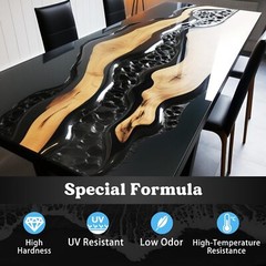 Black Resin Epoxy,44OZ Bubble Free & High-Gloss Epoxy Resin Kit,Self Leveling…