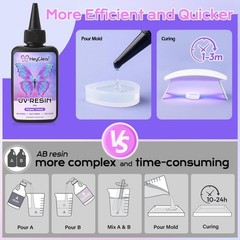 300g UV Resin Kit Super Clear Hard Fast Cure Low Odor Jewelry DIY Crafts