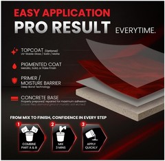 Self Leveling Epoxy Resin Kit – ANE Garage Floor Epoxy Kit Spreads Seamlessly