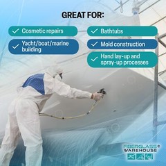 White Gel Coat – 1 Gallon Waxed with 2oz Catalyst, Repairs, Composite Coating