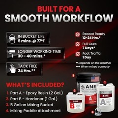 Self Leveling Epoxy Resin Kit – ANE Garage Floor Epoxy Kit Spreads Seamlessly…