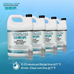 White Gel Coat – 1 Gallon Waxed with 2oz Catalyst, Repairs, Composite Coating
