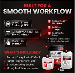 Self Leveling Epoxy Resin Kit – ANE Garage Floor Epoxy Kit Spreads Seamlessly