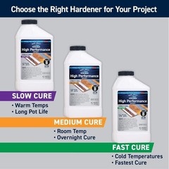 High Performance Epoxy Kit 1.5 Quart – Medium Hardener, Water Resistant