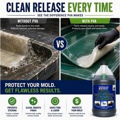 PVA Release Agent – Half Gallon, Water/Alcohol-Based, Solvent Resistant