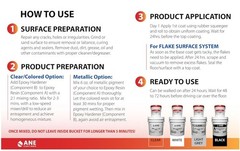 Self Leveling Epoxy Resin Kit – ANE Garage Floor Epoxy Kit Spreads Seamlessly