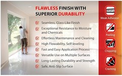 Self Leveling Epoxy Resin Kit – ANE Garage Floor Epoxy Kit Spreads Seamlessly