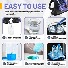 1:1 Fast Cure Epoxy Resin – 16oz 32oz 64oz 128oz 2 Gallons Kit – Volume Total