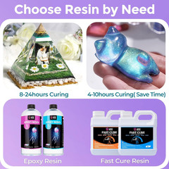1/2 Gallon Casting Epoxy Resin,Bubble Free & Crystal Clear Epoxy Kit,2 Part Resi
