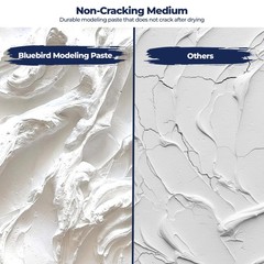 Thick Modeling Paste White 28.2 Oz / 800gm – High Density, Acrylic Medium for…