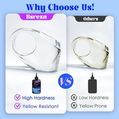 Self-Leveling UV Resin 100g Kit – Fast Curing Low Odor for Exquisite Crafts