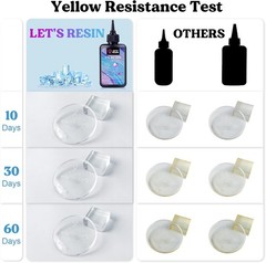 Jewelry Making UV Resin Set with Light, Silicone Mat, and Mixing Accessories