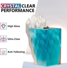 Epoxy Resin 1 Gallon Kit, Crystal Clear Epoxy Resin High Gloss, Easy Mix 1:1 Bub