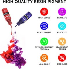 Vibrant 36 Color Translucent Epoxy Resin Pigment – Easy to Use Squeeze Bottles