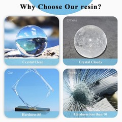 Epoxy Resin 32oz Crystal Clear Not Yellowing Self Leveling Casting Kit Shabebe