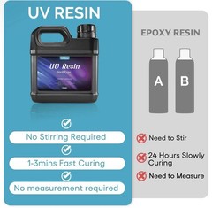 ULLFEU UV Resin 1000g Bulk No Odor Upgrade Clear UV Epoxy Resin Hard Fast Cure