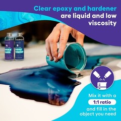 Crystal Clear Epoxy Resin Kit – 11.8 Oz