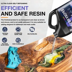 1:1 Fast Cure Epoxy Resin – 16oz 32oz 64oz 128oz 2 Gallons Kit – Volume Total