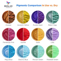 Rolio Mica Powder – For Epoxy Resin, Slime, Candle, Soap, Cosmetic Making-24Jars