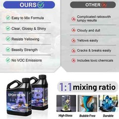 4X 1 Gallon Kit – Crystal Clear Tumbler Epoxy Resin – DIY Craft Painting Coating