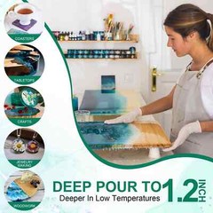 Crystal Clear Epoxy Resin — 32oz/64oz 1 Gallon Kit — 1:1 Ratio Coating Castings