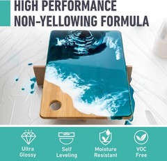 Self-Leveling Epoxy Resin – 1 Gal Kit, UV Resistant