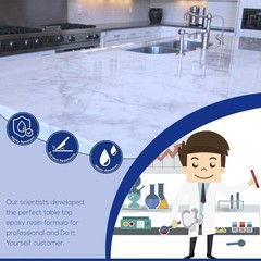 1 Gallon Premium Quality Clear Epoxy Resin Kit Non-Toxic High Gloss Thick Clear