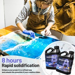 1:1 Fast Cure Epoxy Resin – 16oz 32oz 64oz 128oz 2 Gallons Kit – Volume Total