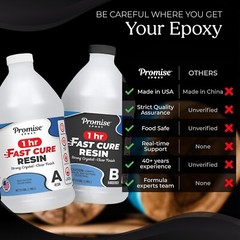 Promise Epoxy – 1 Gallon Fast Cure Resin Kit