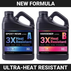 Heat Resistant Epoxy Resin High Temp Coating for Countertops Crafts Tumblers