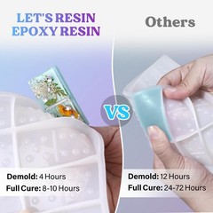 EPOXY RESIN Fast Cure Resin Epoxy for Jewelry,1 Gallon Quick Dry Resin4 Hours…
