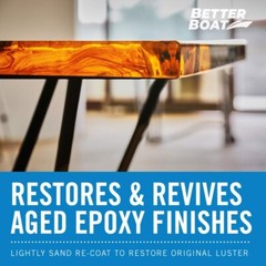 Water Resistant 1 Gallon Epoxy Resin Kit – Ideal for DIY Tumblers & Jewelry
