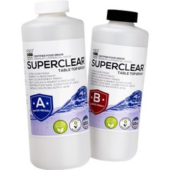 Table Top Epoxy Resin, Crystal Clear 1:1 Protective Coating for Tabletops, Ba…