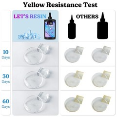 LETS RESIN UV Resin, Upgraded 500g Crystal Clear UV Resin Hard, Low Odor